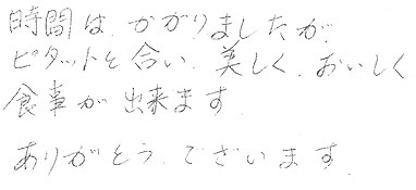 患者さまの症例