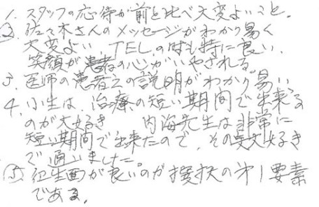 患者さまの症例