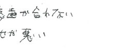 患者さまの症例
