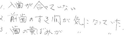 患者さまの症例