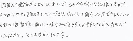患者さまの症例
